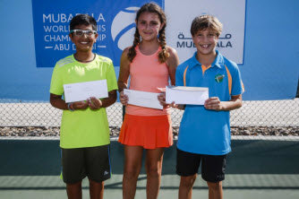 Mubadala Community Cup Powered by Healthpoint Serves up Tough Competition Across the Emirates